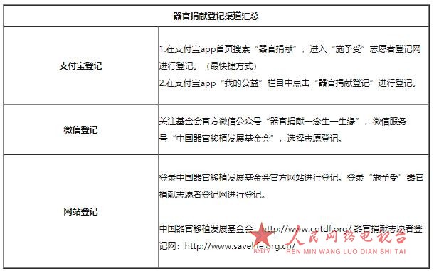 360截图20181226104336229.jpg 360截图20181226104336229.jpg